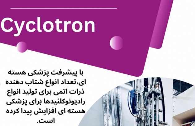 Cyclotron